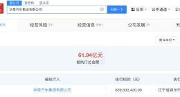 华泰汽车等被恢复执行6.39亿