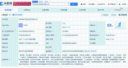 哈啰出行在宝鸡成立网络科技公司 注册资本50万美元