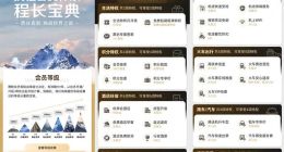 携程区别对待黑钻会员？海底捞黑海权益须实时定位上海才能领取