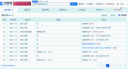 超威集团等入股华致能源