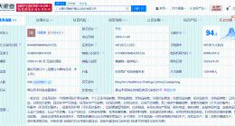 揭秘ABC卫生巾关联公司 ABC公司曾起草多个卫生巾团体标准