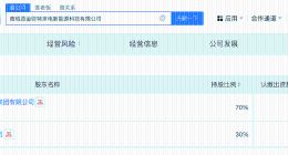 特来电等在信阳成立科技公司 注册资本1000万