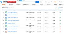 揭秘叶珂商业版图 叶珂关联5家存续企业