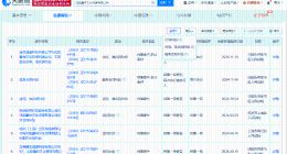 网红高迪带货涉事公司被强执4万 高迪合作方涉多起合同纠纷案件