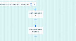 小鹏汽车在盐城成立新公司 注册资本500万