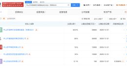 中山市生物医药天使基金登记成立 出资额10亿