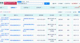 绿地集团所持112亿股权被冻结