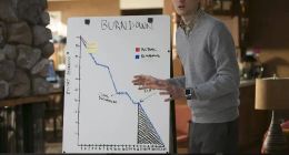 CEO 一放手，快手电商就失速