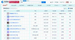 恩波近期被强执72.55万 王宝强公司已注册八角笼中商标