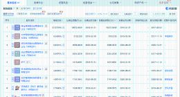 星际荣耀更名为星际荣耀航天科技集团