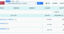 奇德新材粤科创投在佛山成立创业投资合伙企业 出资额3100万