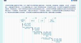 小鹏汽车公布VR遥操作机器人专利 小鹏汽车新专利可通过VR头显遥操作机器人
