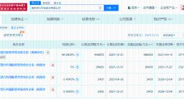 T3出行增资至84.14亿 廖显志任T3出行董事长