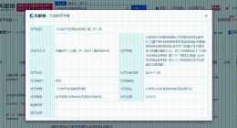 自如因房屋空气质量不符合标准被罚2万