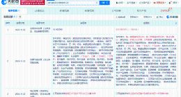 听泉甄选关联公司增资至200万 听泉甄选关联公司新增文物销售业务