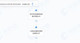 怡亚通在上海成立金属资源公司 注册资本5000万