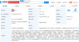 奇瑞控股5000万成立科技公司 含AI软件开发业务