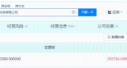 中天科技旗下储能公司增资至20.3亿 增幅约24%