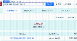 爱康科技等被强制执行6098万