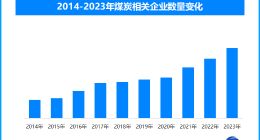冬季煤炭消费产业：优质产能不断释放，煤炭清洁利用水平全面提升