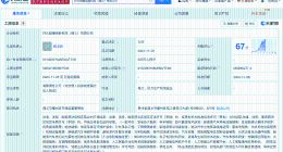 宁德时代在遵义成立绿能科技公司 含新能源汽车销售业务