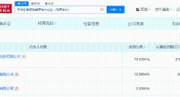 中国康富等在天津成立和豫绿色能源合伙企业 出资额27亿
