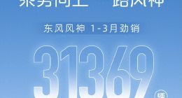10月销量同比再度下滑，东风风神仍需努力？