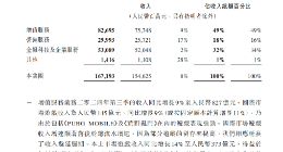 马化腾在互联网“关原合战”之后