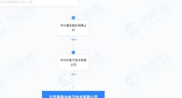 中兴通讯成立禧承光电子技术公司 注册资本2亿