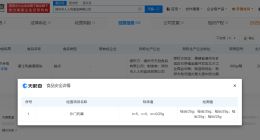 豪士面包曾被检出沙门氏菌不合格 揭秘豪士面包关联公司 豪士1批次面包霉菌严重超标