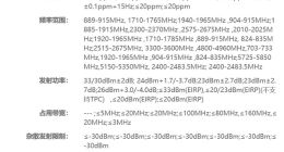 三星Galaxy S25系列入网：首发满血版骁龙8至尊版 主频提升到4.47GHz