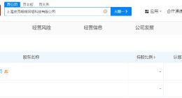 B站等成立网络科技新公司 B站新公司叫皮克嗖嗖