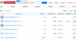 青岛国资合作产业投资基金成立 出资额100亿