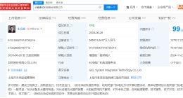 协鑫集成被强制执行2609万
