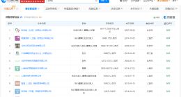 宝宝树创始人王怀南商业版图盘点 宝宝树创始人名下2家公司经营异常