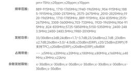 代号珠峰！OPPO Find X8 Ultra工信部入网：搭载OPPO双潜望长焦方案