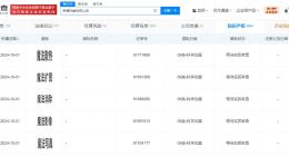 荣耀申请魔法扩图商标 荣耀申请多枚魔法大模型应用商标