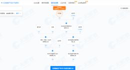 祁天道店铺曾因买卖合同纠纷被起诉 祁天道曾与摆拍被绑架网红开公司