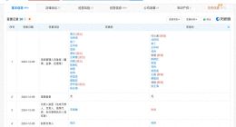 张旭任茅台酒销售公司董事长
