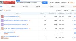 长飞资本、博创科技等在湖北成立长飞天使创投基金 出资额5亿