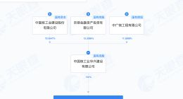 华兴建设在辽宁成立核兴大数据公司 注册资本7000万