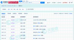 上海集成电路产投基金换帅完成工商变更