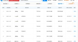 揭秘刘阳老师曾任职的斯尔教育 斯尔教育商业版图盘点