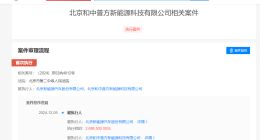 北汽新能源等被强制执行268万