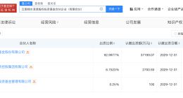国家绿色发展基金等在云南成立投资基金 出资额4亿