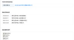 抢注朱旺旺商标被驳回 朱旺旺已被申请注册商标