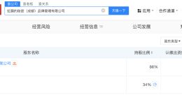 揭秘IRISBEE虹膜的秘密关联公司 揭秘被指爆雷虹膜写真品牌