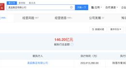 奥园集团等被强制执行2亿