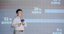 容联云举办数智金融应用论坛 探索AI能力落地金融“营销服”