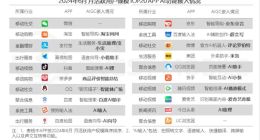 百度AI，终究让国产大模型在苹果面前露了怯